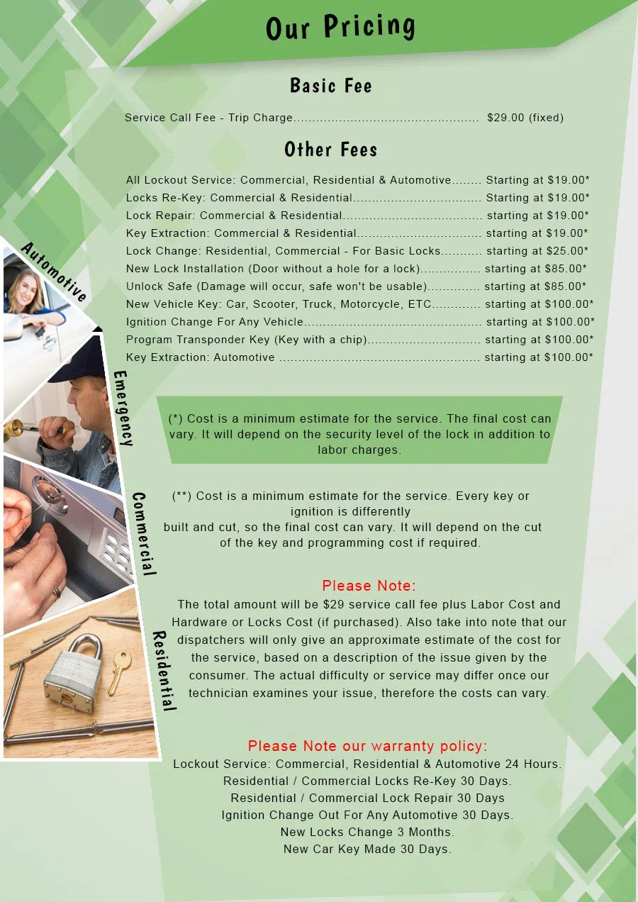 Aqua Locksmith Store Flower Mound, TX 972-512-6362